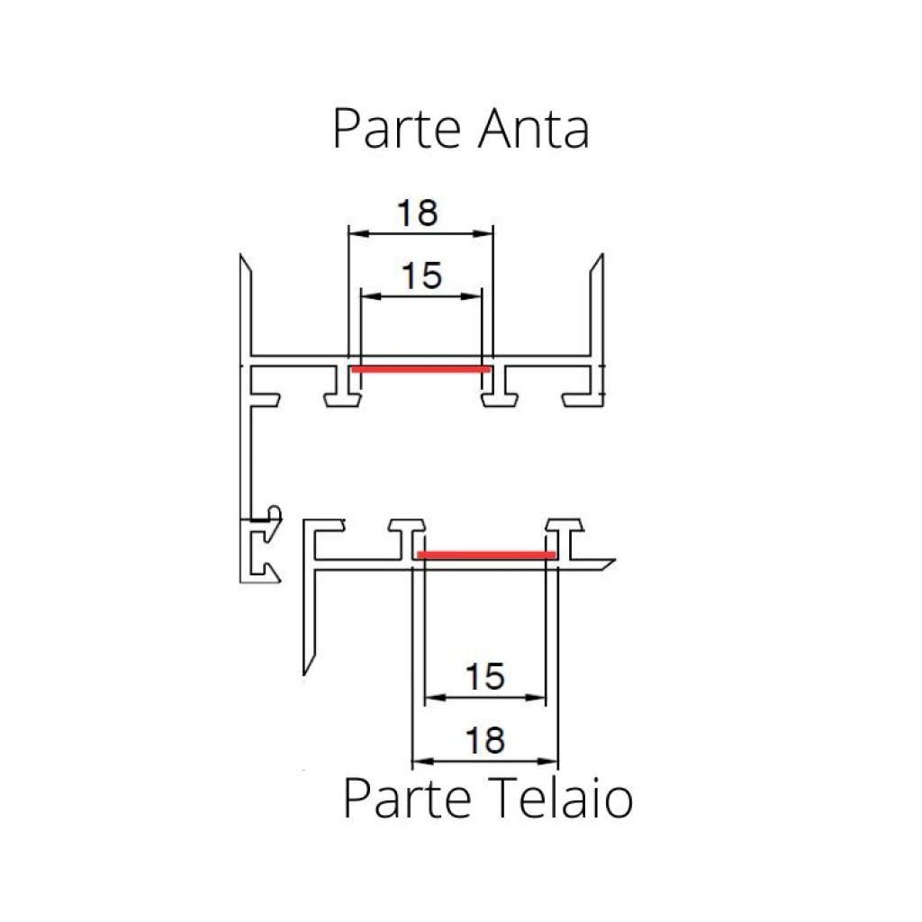 Kit Cerniere Futura 3d 110 04721 Giesse Per Anta A Ribalta Profilo